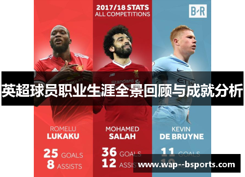 英超球员职业生涯全景回顾与成就分析 英超球员职业生涯全景回顾与成就分析