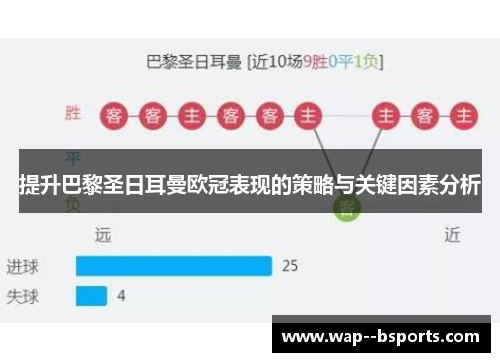 提升巴黎圣日耳曼欧冠表现的策略与关键因素分析 提升巴黎圣日耳曼欧冠表现的策略与关键因素分析