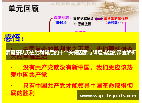 葡萄牙队历史胜利背后的十个关键因素与辉煌成就的深度解析