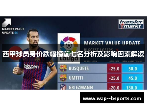 西甲球员身价跌幅榜前七名分析及影响因素解读