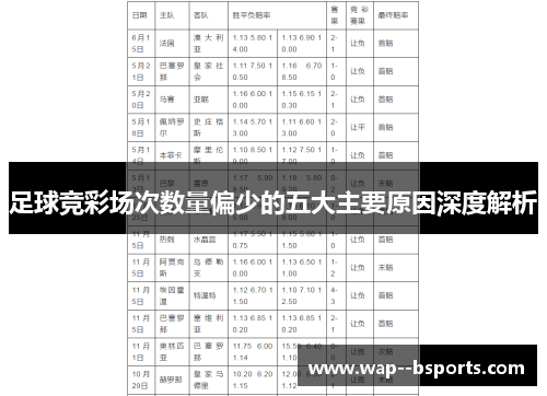 足球竞彩场次数量偏少的五大主要原因深度解析 足球竞彩场次数量偏少的五大主要原因深度解析