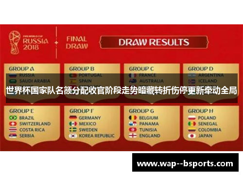 世界杯国家队名额分配收官阶段走势暗藏转折伤停更新牵动全局