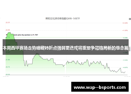 本周西甲赛场走势暗藏转折点强弱更迭或将重塑争冠格局新的悬念篇 本周西甲赛场走势暗藏转折点强弱更迭或将重塑争冠格局新的悬念篇