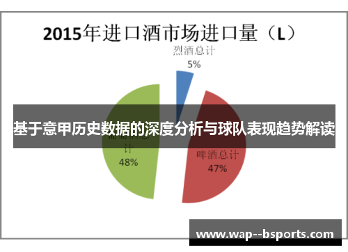 基于意甲历史数据的深度分析与球队表现趋势解读